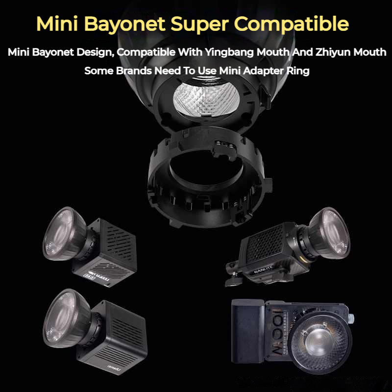 ZSYB YF-80 프레넬 렌즈 S100 W120B C - Lens Adapter Ring 리뷰 및 가격